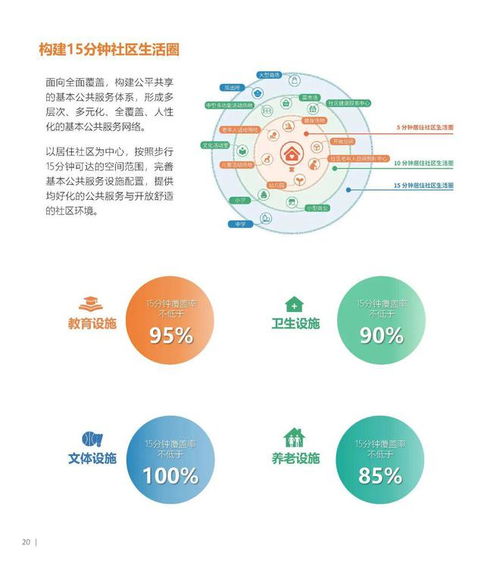 宝安区宣布积极向 北拓 再造一个中心