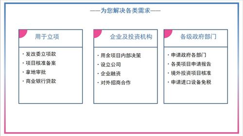 商业资讯乐朗规划研究院以完善的管理促进公司的发展,为客户提供业务