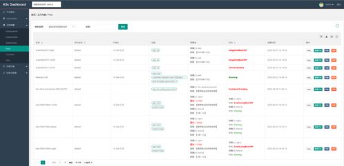 运维开发实战 4 开发kubernetes k8s管理平台