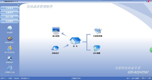 三易通化妆品店销售管理软件系统v4.41下载