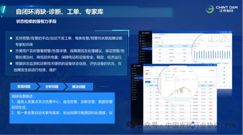 光伏运维数智化技术应用发展分析
