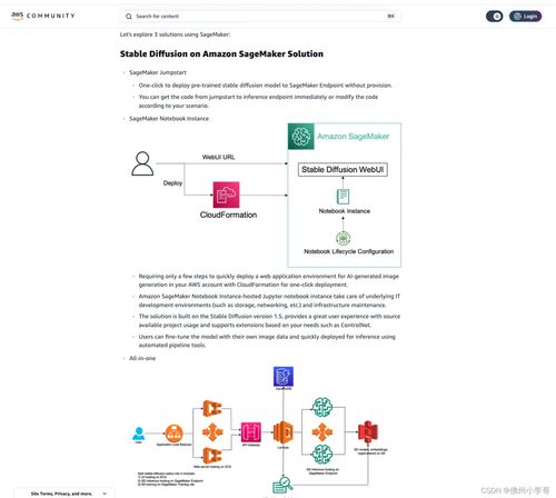 亚马逊云科技官方重磅发布genai应用开发学习路线 全免费